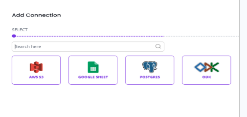 Integration Architecture