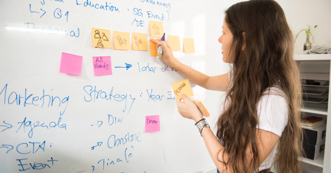 Brainstorming Process